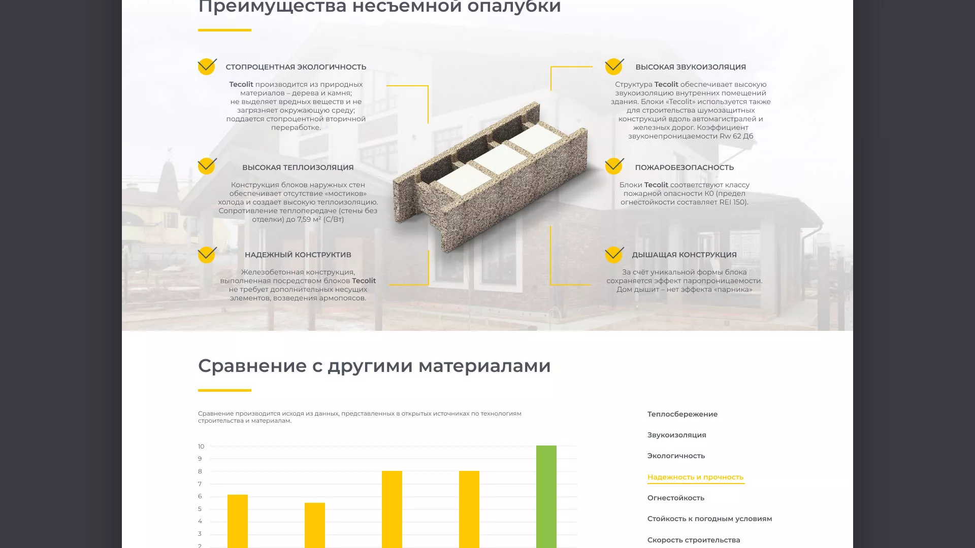 Создание сайта для строительной компании «ЭКОДОМ» в Бугульме
