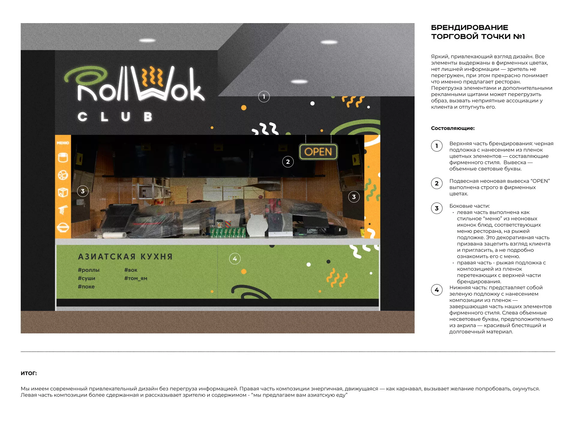 Брендирование торговых точек суши-бара «Roll Wok Club» в Бугульме