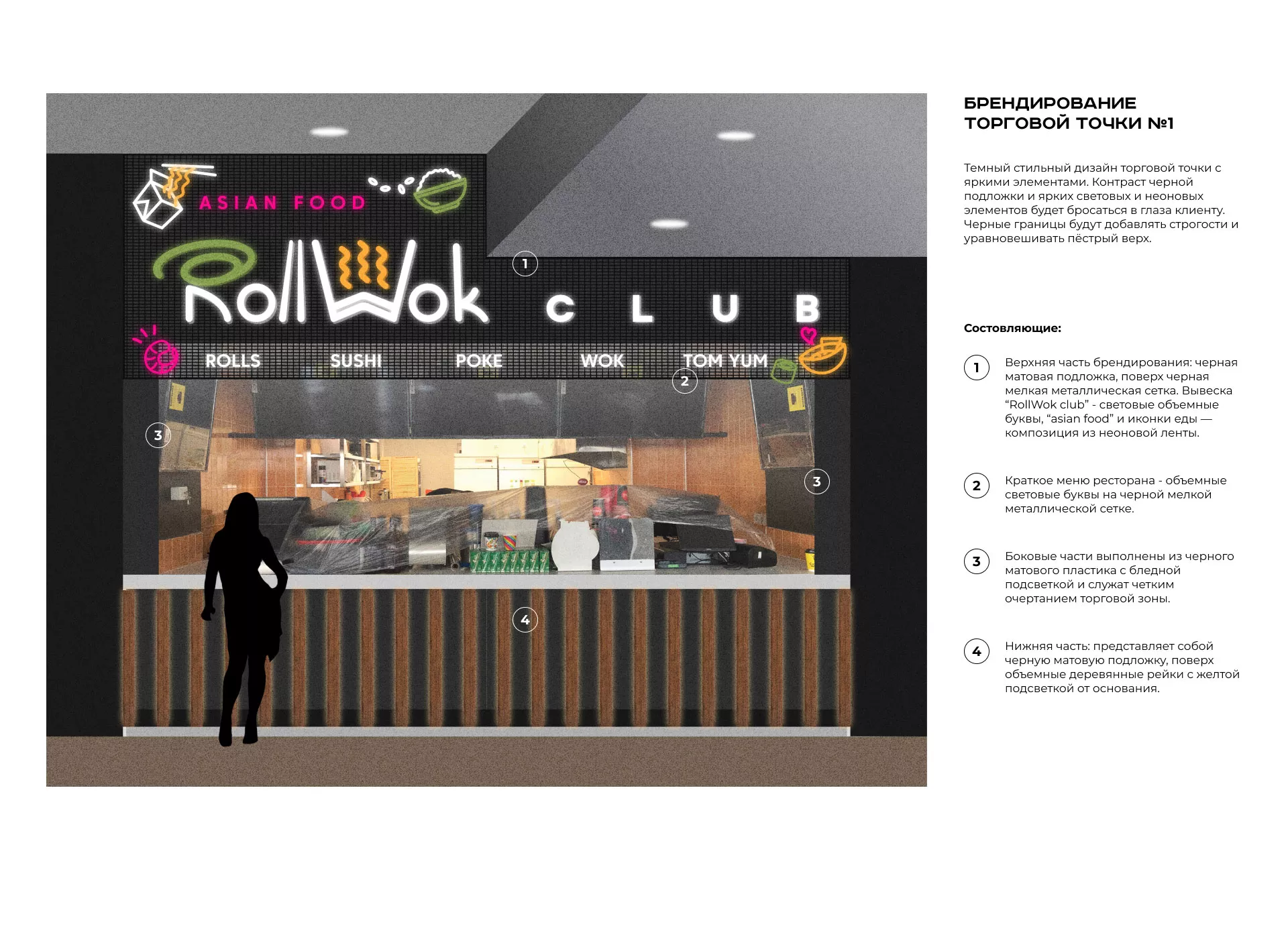 Брендирование торговых точек суши-бара «Roll Wok Club» в Бугульме